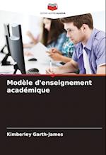 Modèle d'enseignement académique