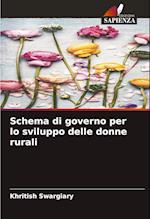 Schema di governo per lo sviluppo delle donne rurali