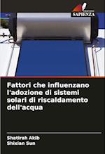 Fattori che influenzano l'adozione di sistemi solari di riscaldamento dell'acqua