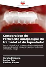 Comparaison de l'efficacité analgésique du tramadol et du tapentadol