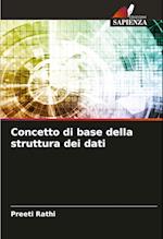 Concetto di base della struttura dei dati