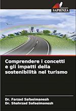 Comprendere i concetti e gli impatti della sostenibilità nel turismo