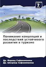 Ponimanie koncepcij i posledstwij ustojchiwogo razwitiq w turizme