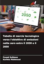 Tabella di marcia tecnologica verso l'obiettivo di emissioni nette zero entro il 2030 e il 2050