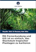 Mit Fernerkundung und GIS ist es einfach, das Wachstum tropischer Plantagen zu kartieren