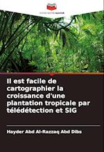 Il est facile de cartographier la croissance d'une plantation tropicale par télédétection et SIG