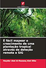 É fácil mapear o crescimento de uma plantação tropical através de deteção remota e SIG