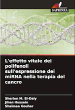 L'effetto vitale dei polifenoli sull'espressione dei miRNA nella terapia del cancro