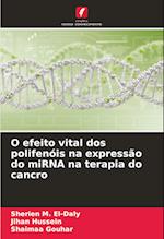 O efeito vital dos polifenóis na expressão do miRNA na terapia do cancro