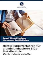 Herstellungsverfahren für aluminiumbasierte SiCp-Metallmatrix-Verbundwerkstoffe