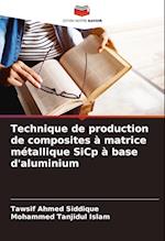 Technique de production de composites à matrice métallique SiCp à base d'aluminium