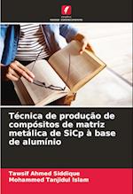 Técnica de produção de compósitos de matriz metálica de SiCp à base de alumínio