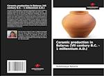 Ceramic production in Belarus (VII century B.C. - 1 millennium A.D.)