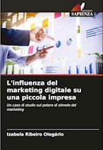 L'influenza del marketing digitale su una piccola impresa