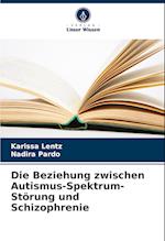 Die Beziehung zwischen Autismus-Spektrum-Störung und Schizophrenie