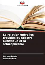 La relation entre les troubles du spectre autistique et la schizophrénie