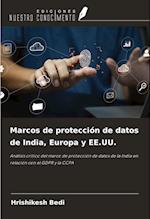 Marcos de protección de datos de India, Europa y EE.UU.