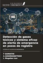 Detección de gases tóxicos y sistema eficaz de alerta de emergencia en pozos de registro