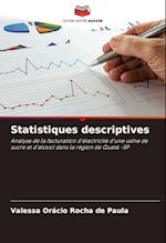 Statistiques descriptives