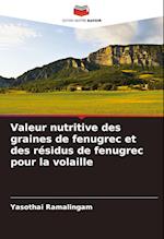 Valeur nutritive des graines de fenugrec et des résidus de fenugrec pour la volaille