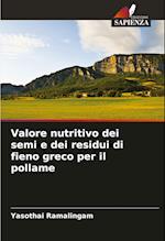 Valore nutritivo dei semi e dei residui di fieno greco per il pollame