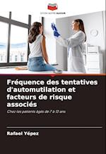 Fréquence des tentatives d'automutilation et facteurs de risque associés