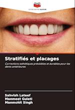 Stratifiés et placages