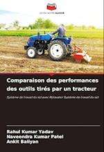 Comparaison des performances des outils tirés par un tracteur