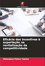 Eficácia dos incentivos à exportação na revitalização da competitividade