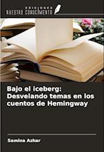 Bajo el iceberg: Desvelando temas en los cuentos de Hemingway