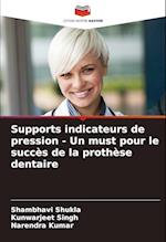 Supports indicateurs de pression - Un must pour le succès de la prothèse dentaire