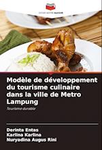 Modèle de développement du tourisme culinaire dans la ville de Metro Lampung