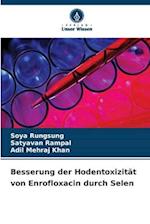 Besserung der Hodentoxizität von Enrofloxacin durch Selen