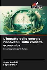 L'impatto delle energie rinnovabili sulla crescita economica