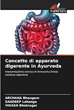 Concetto di apparato digerente in Ayurveda