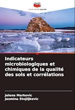 Indicateurs microbiologiques et chimiques de la qualité des sols et corrélations