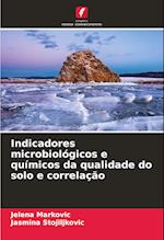 Indicadores microbiológicos e químicos da qualidade do solo e correlação