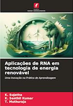 Aplicações de RNA em tecnologia de energia renovável