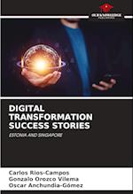 DIGITAL TRANSFORMATION SUCCESS STORIES