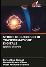 STORIE DI SUCCESSO DI TRASFORMAZIONE DIGITALE