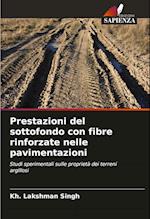 Prestazioni del sottofondo con fibre rinforzate nelle pavimentazioni