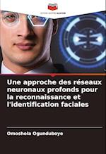 Une approche des réseaux neuronaux profonds pour la reconnaissance et l'identification faciales