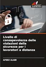 Livello di consapevolezza delle violazioni della sicurezza per i lavoratori a distanza