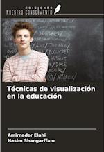 Técnicas de visualización en la educación