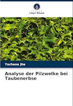 Analyse der Pilzwelke bei Taubenerbse