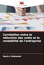 Corrélation entre la réduction des coûts et la rentabilité de l'entreprise