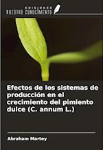 Efectos de los sistemas de producción en el crecimiento del pimiento dulce (C. annum L.)