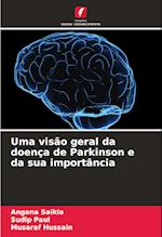 Uma visão geral da doença de Parkinson e da sua importância