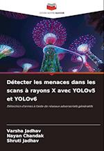 Détecter les menaces dans les scans à rayons X avec YOLOv5 et YOLOv6