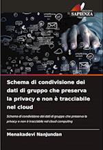 Schema di condivisione dei dati di gruppo che preserva la privacy e non è tracciabile nel cloud